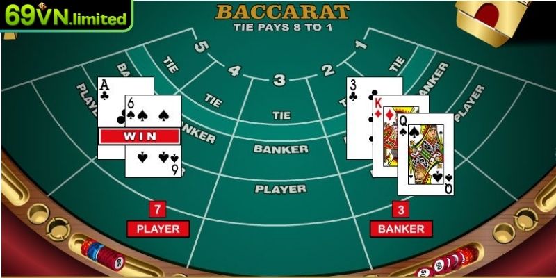 Các cửa cược được chọn nhiều