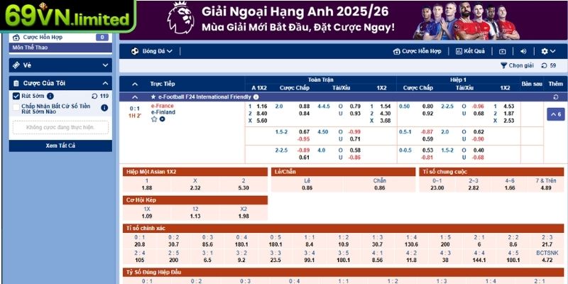 Thống kê dữ liệu chuyên sâu